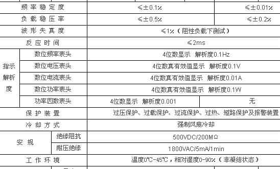单相输出变频电源-芯城品牌采购网